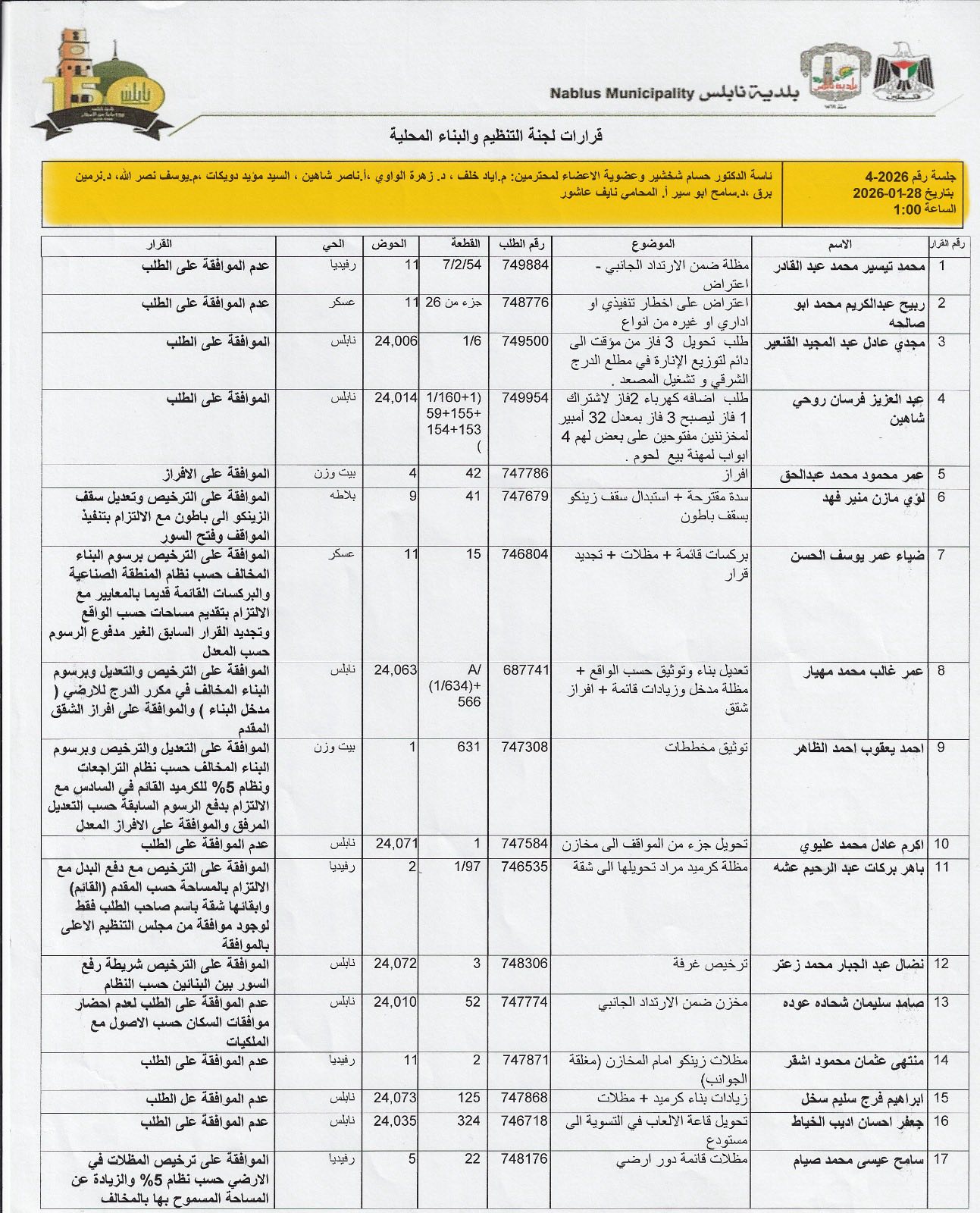 620044139 10237924450077824 4957684662193638654 n ت1