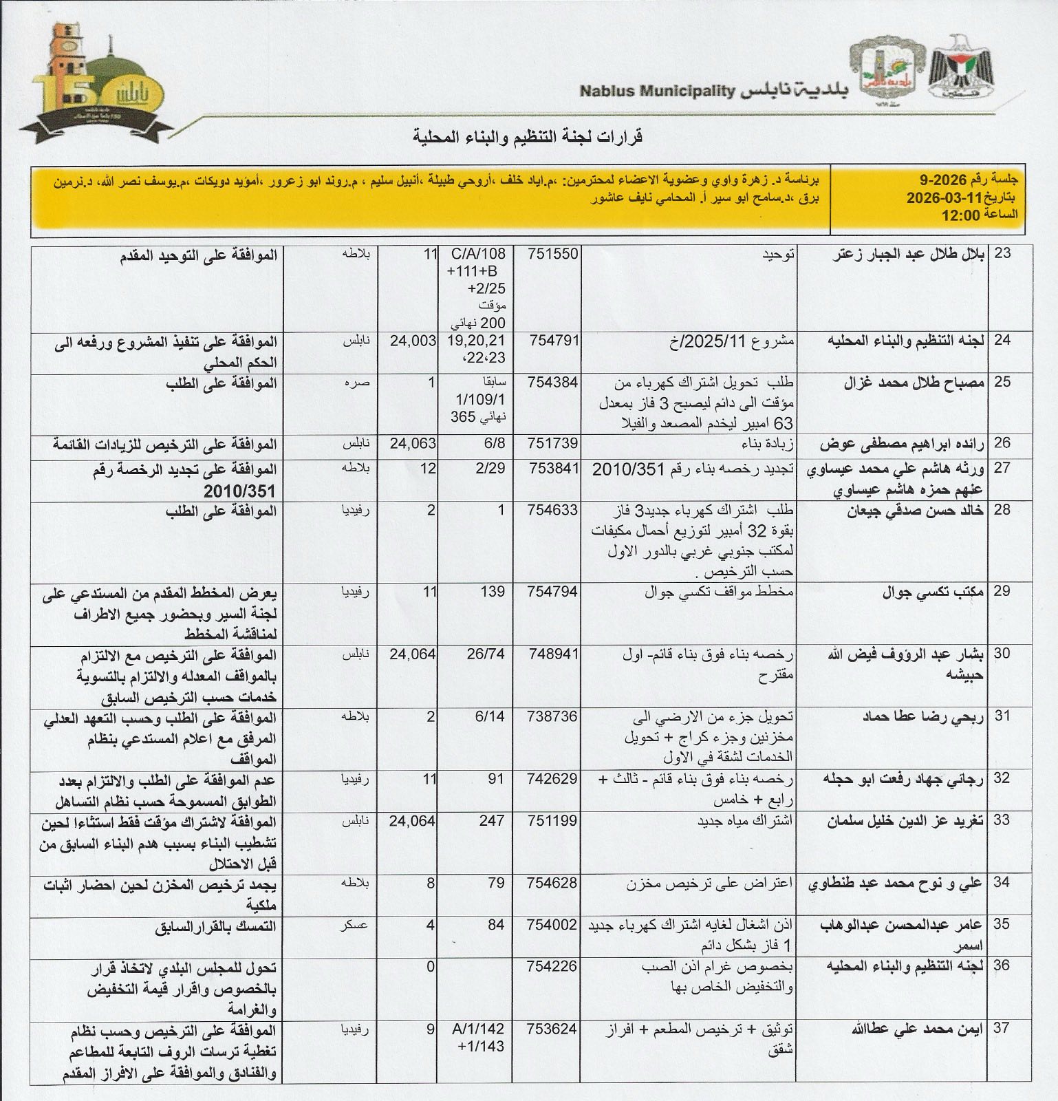 650082476 10238580840247168 7101931276090765806 n ت2