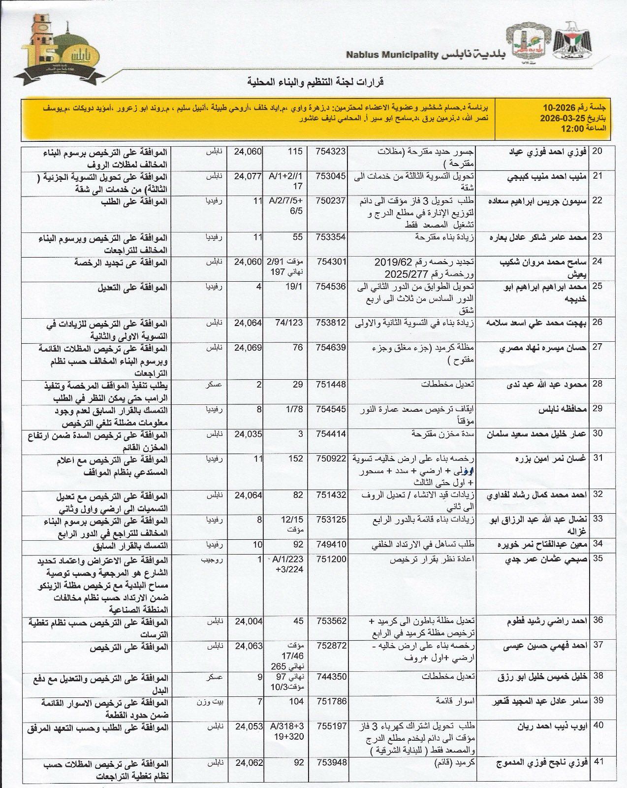 655651510 10238888151009745 6270231590486071564 n ت2