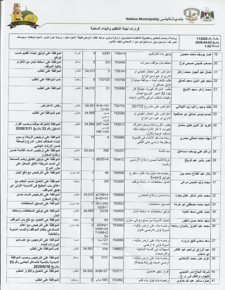 661348479 10238994301703446 5337925072013253924 n ت2