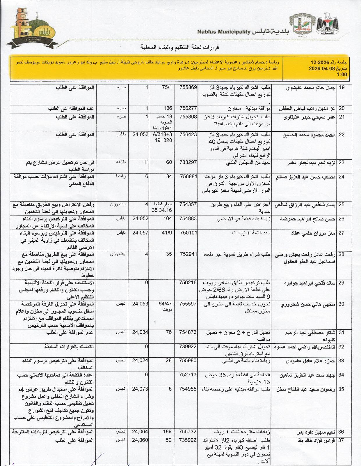 669077075 10239080040966874 1370671922736110754 n ت2